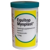 supplementen van  (Myoplast)